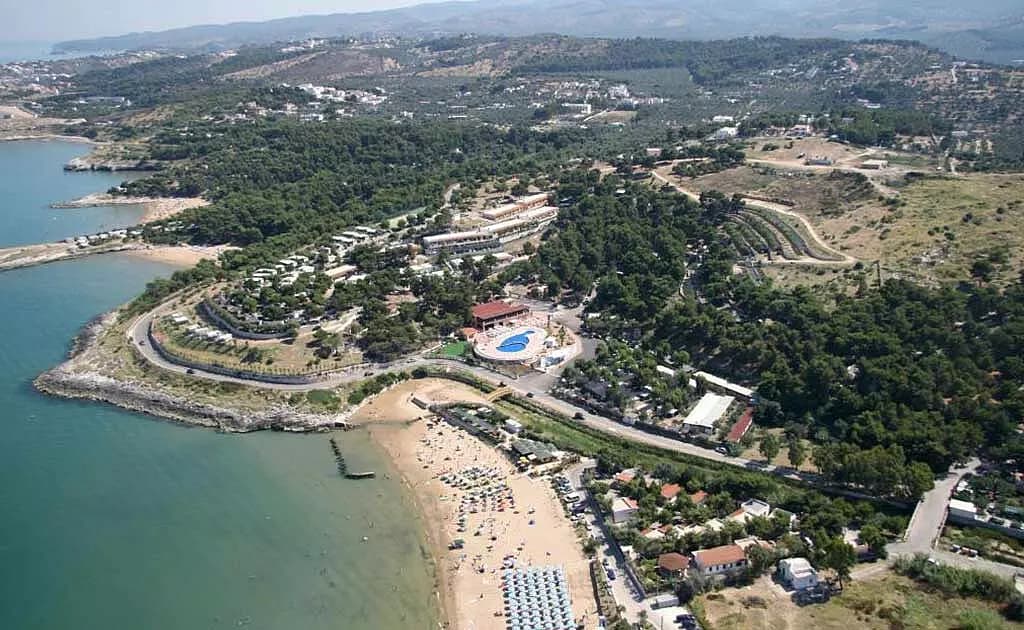 Panoramica